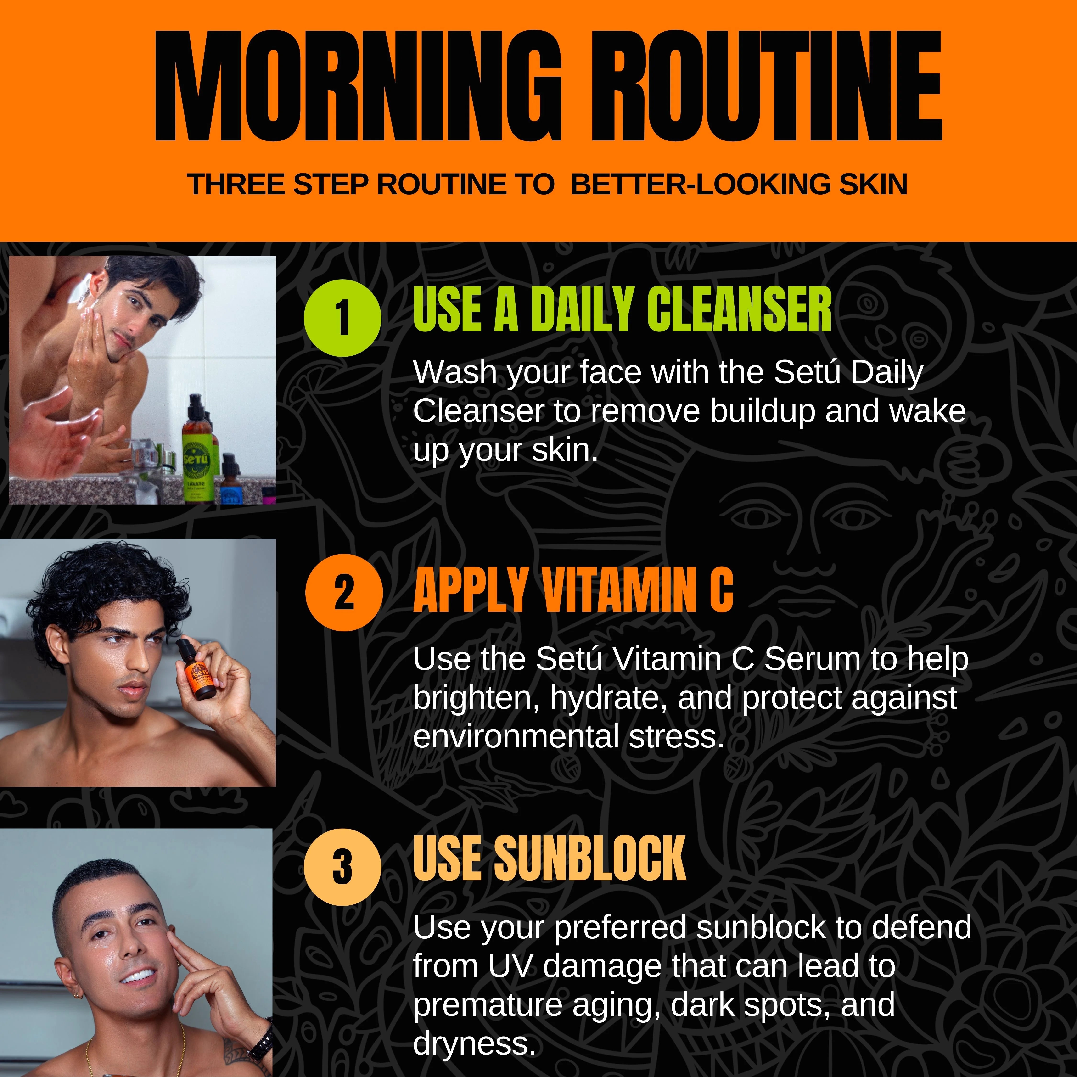 Setu Skincare routine guide with steps for better-looking skin, featuring a man washing his face and applying products.