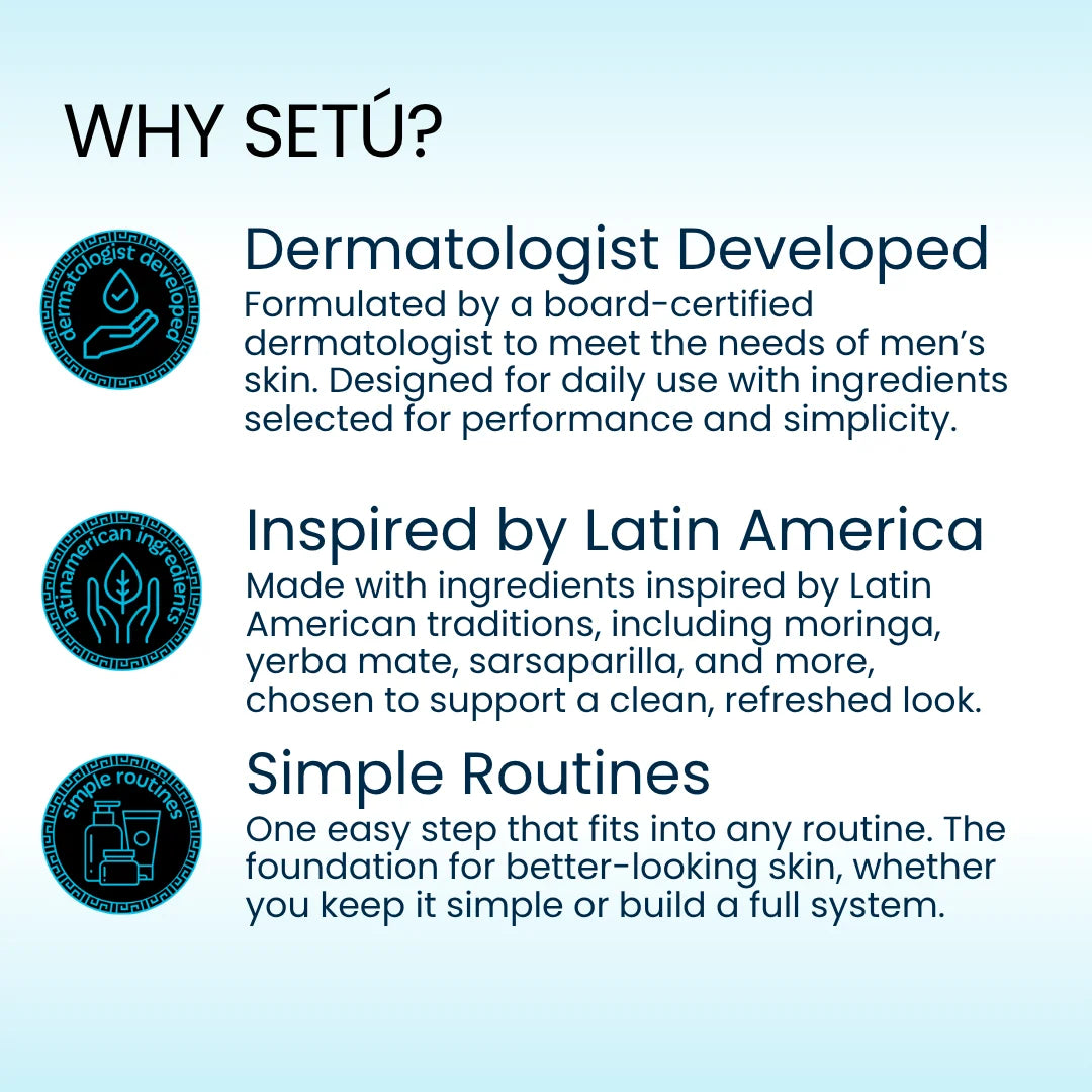 Skincare routine infographic with dermatologist developed, Latin America inspired, simple routines