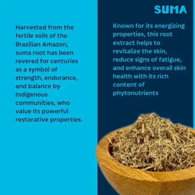 Suma root in a wooden bowl with text about its properties on a blue background