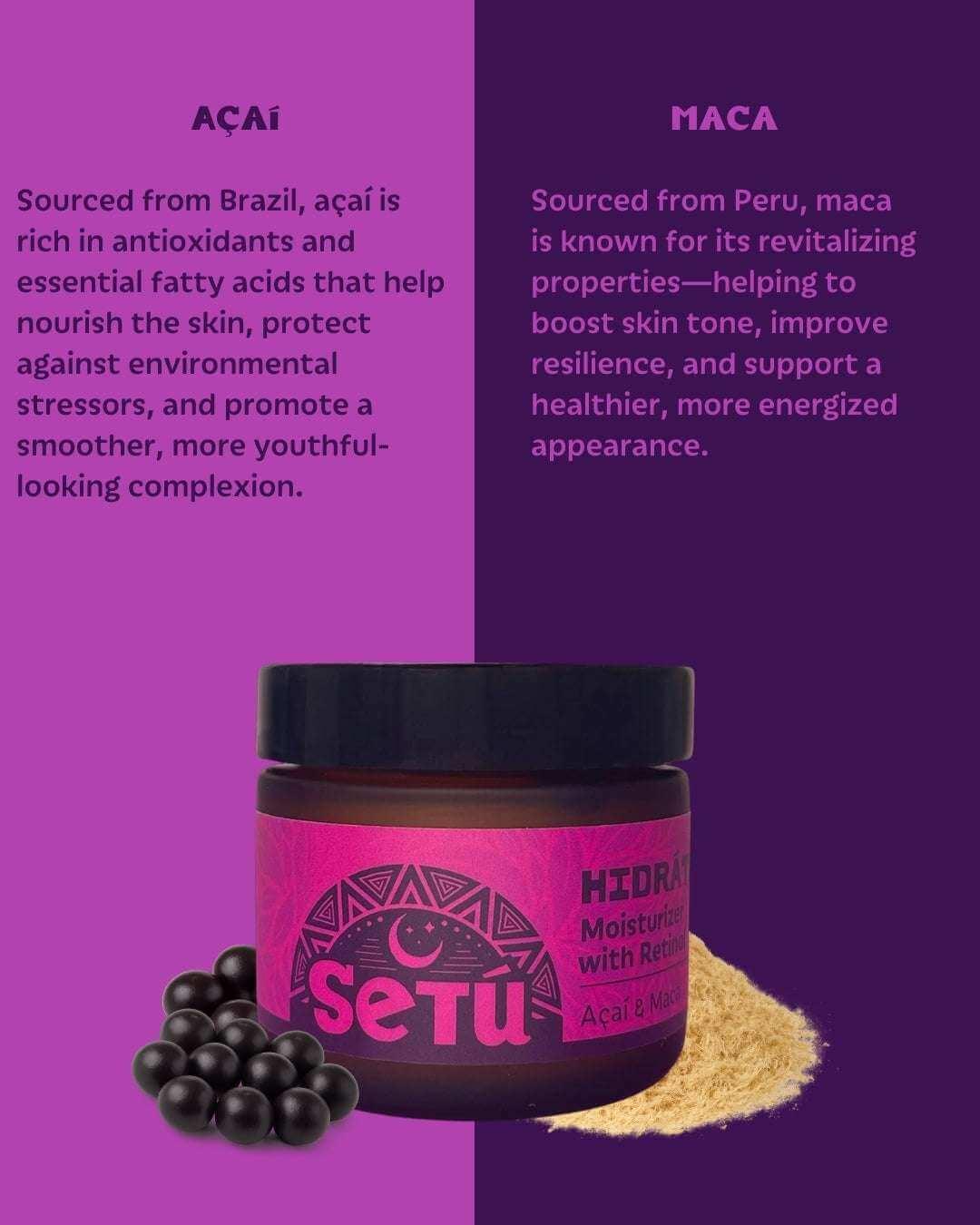 Setu_Moisturizer_and_Retinol_Ingredients - Setú® Skincare for Men with Latin American Ingredients
