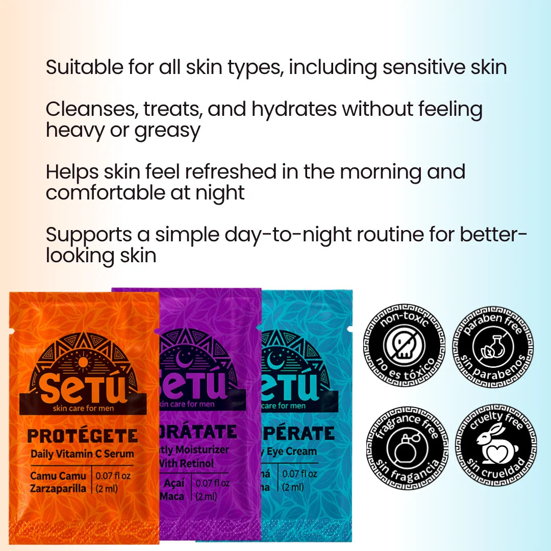 Skincare starter kit with three travel-size packets and four feature icons
