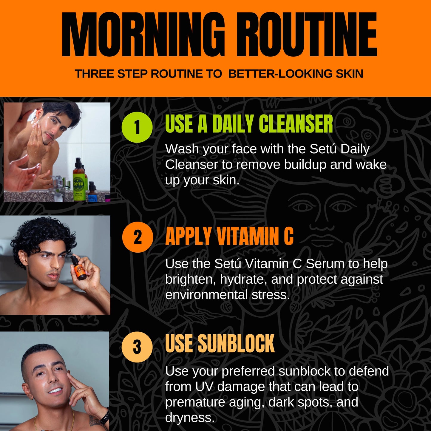 Setu Skincare routine guide with steps for better-looking skin, featuring a man washing his face and applying products.