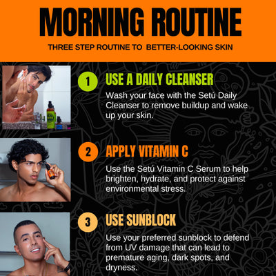 Setu Skincare routine guide with steps for better-looking skin, featuring a man washing his face and applying products.