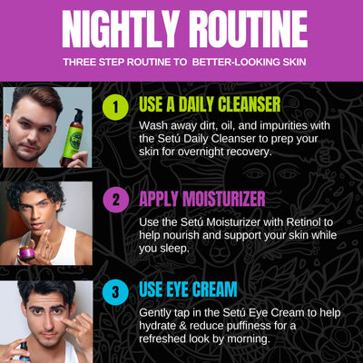 Skincare routine guide with steps and product usage on a purple background
