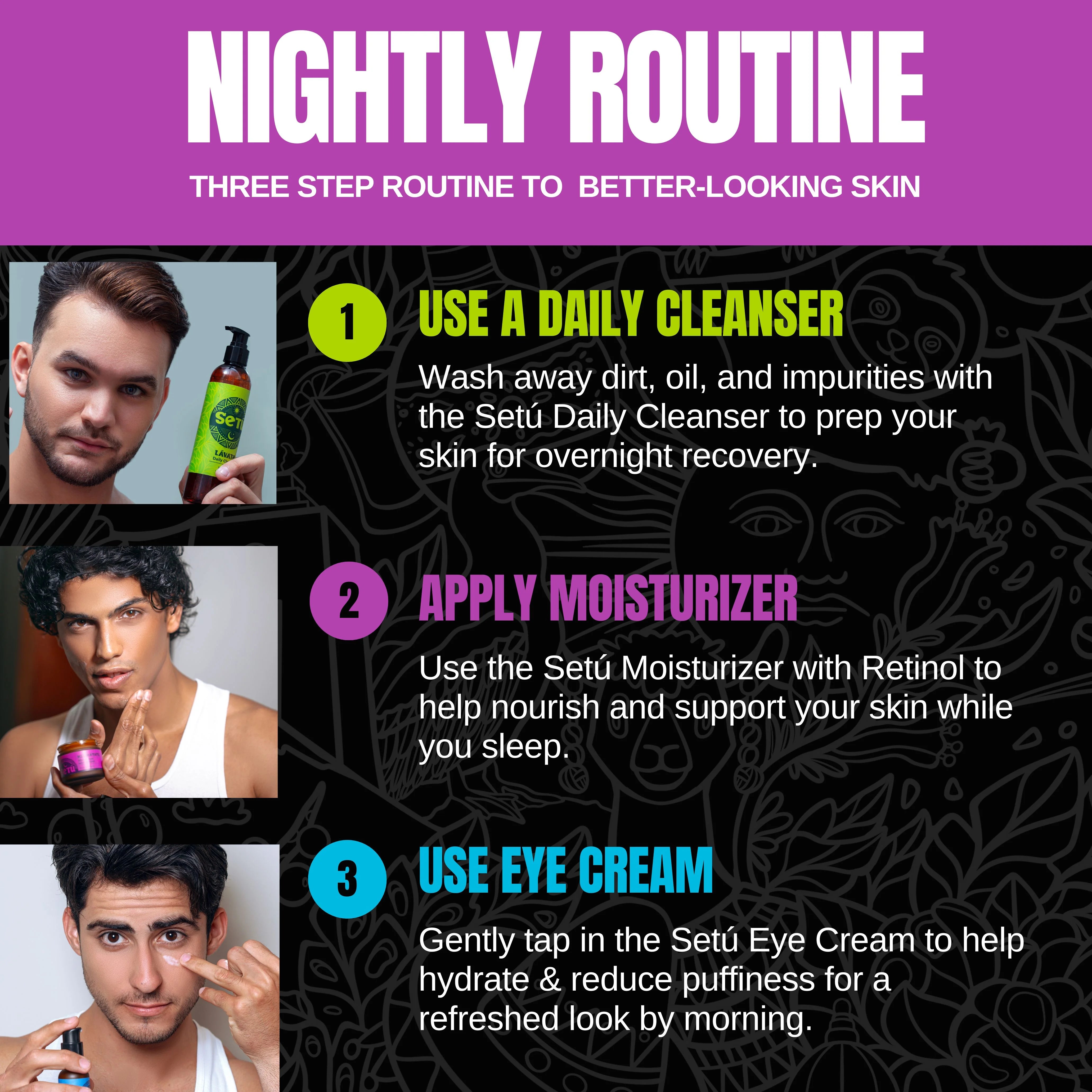 Skincare routine guide with steps and product usage on a purple background