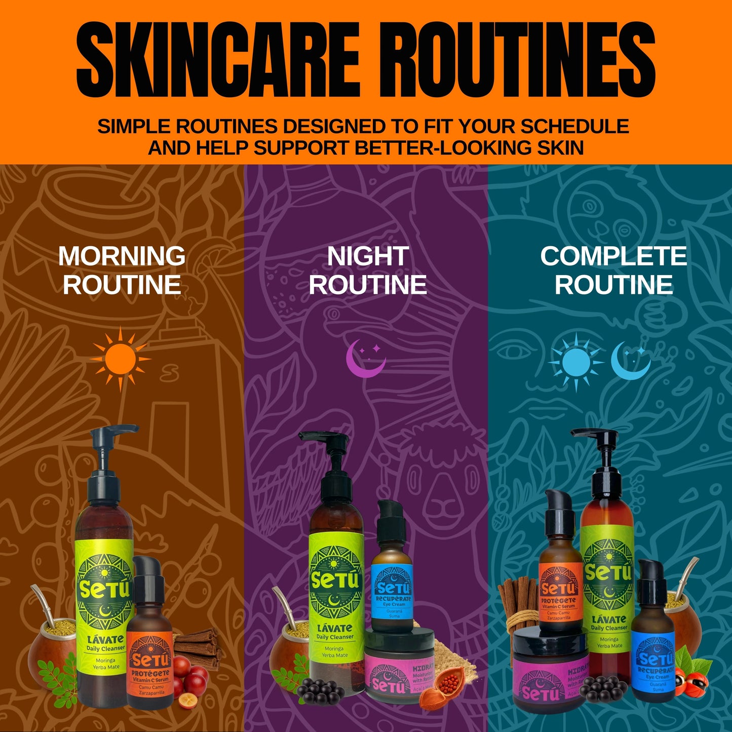 Setu Skincare routine guide with products on an orange, purple, and blue background.