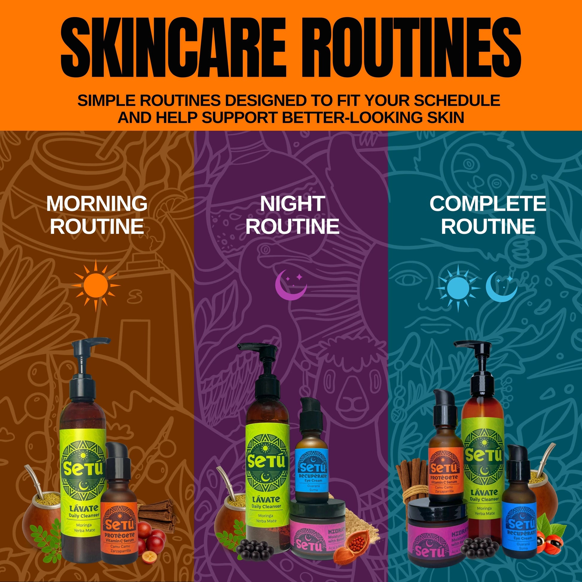 Setu Skincare routine guide with products on an orange, purple, and blue background.