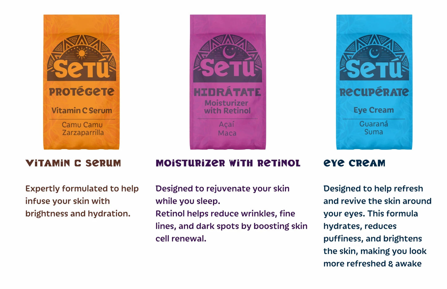 Descriptions_of_the_3_Setu_sachets - Setú® Skincare for Men with Latin American Ingredients