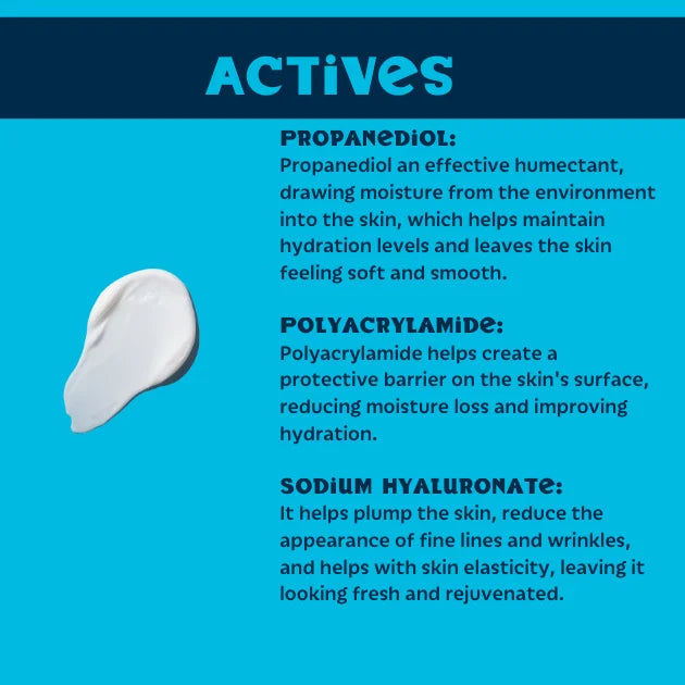 Setu Actives ingredients on a blue background