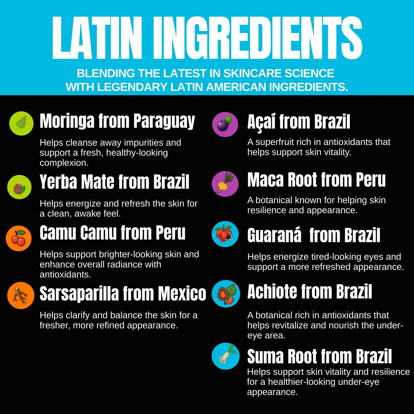 Complete Routine | Full Skincare System