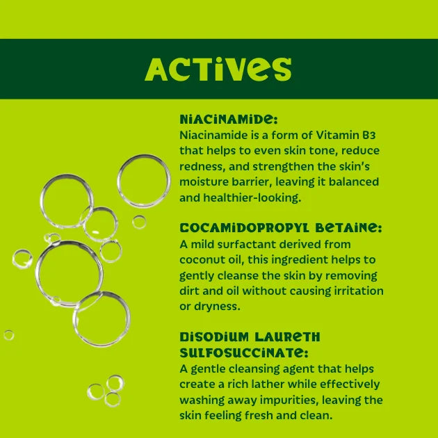Product label with 'ACTIVES' on a green background, featuring text about niacinamide, cocamidopropyl betaine, and disodium laureth sulfosuccinate.
