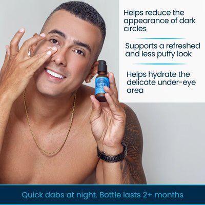 A man holding a small amber bottle with a blue label near his under-eye area, with text overlays describing benefits for dark circles and puffiness on a light gray background.