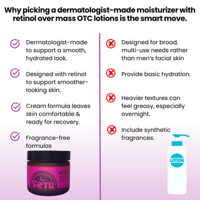 Retinol moisturizer jar on comparison chart with check and cross icons