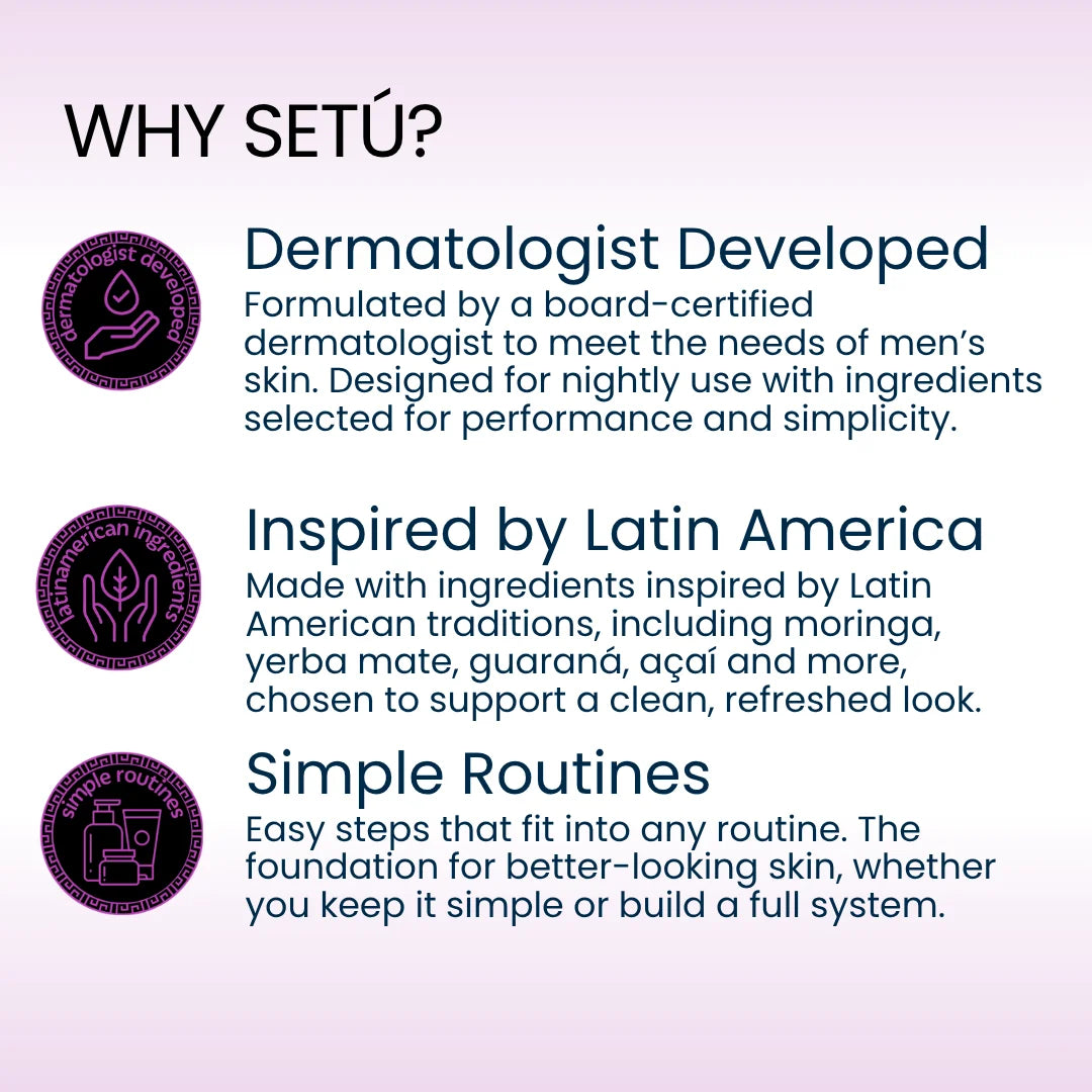 Dermatologist-developed skincare routine infographic with brand badges and ingredient notes