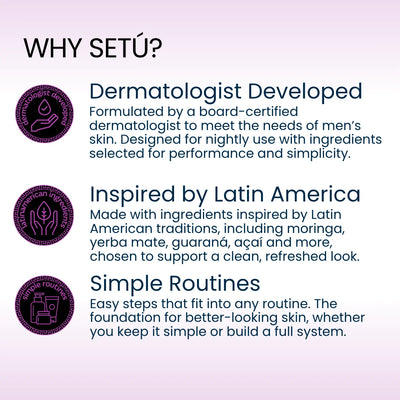 Dermatologist-developed skincare routine infographic with brand badges and ingredient notes