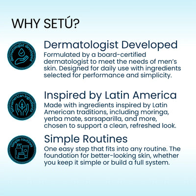 Skincare routine gift set info graphic with dermatologist and ingredient badges