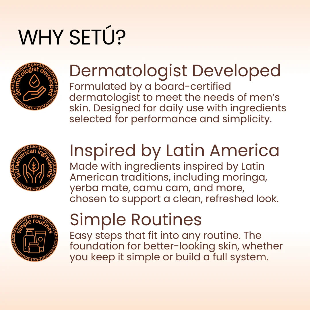Skincare routine set information graphic with badges and dermatologist claims