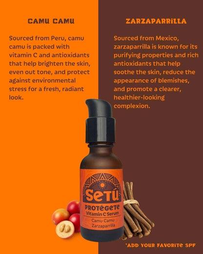 Setu_Vitamin_C_Serum_with_ingredient_descriptions - Setú® Skincare for Men with Latin American Ingredients