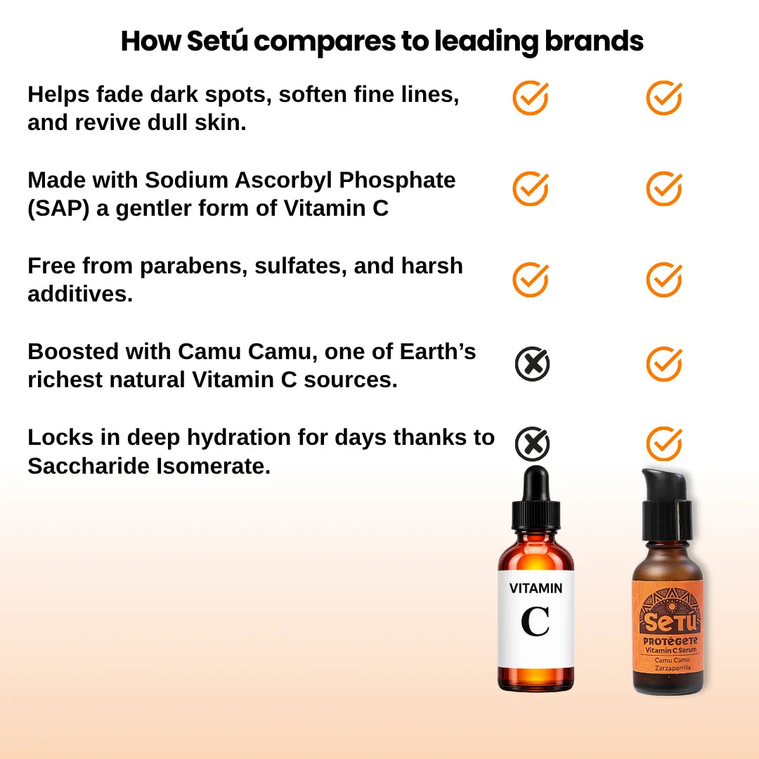 Two vitamin C serum bottles in amber glass with black caps on comparison chart